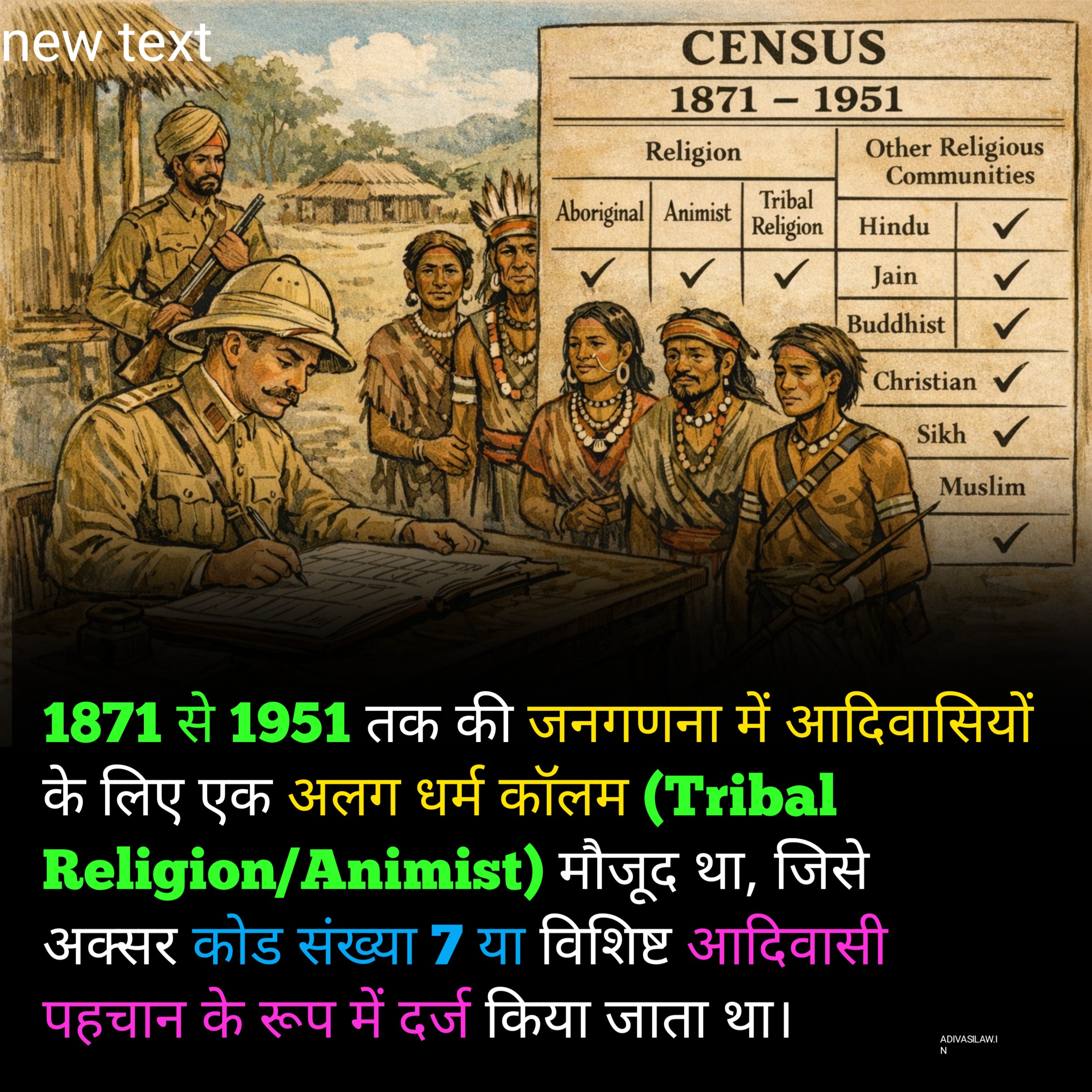 ​"ब्रिटिश काल की 1921 की जनगणना का दृश्य जिसमें आदिवासी समुदाय के लिए अलग एनिमिस्ट/ट्राइबल धर्म कॉलम को टिक किया गया है।"